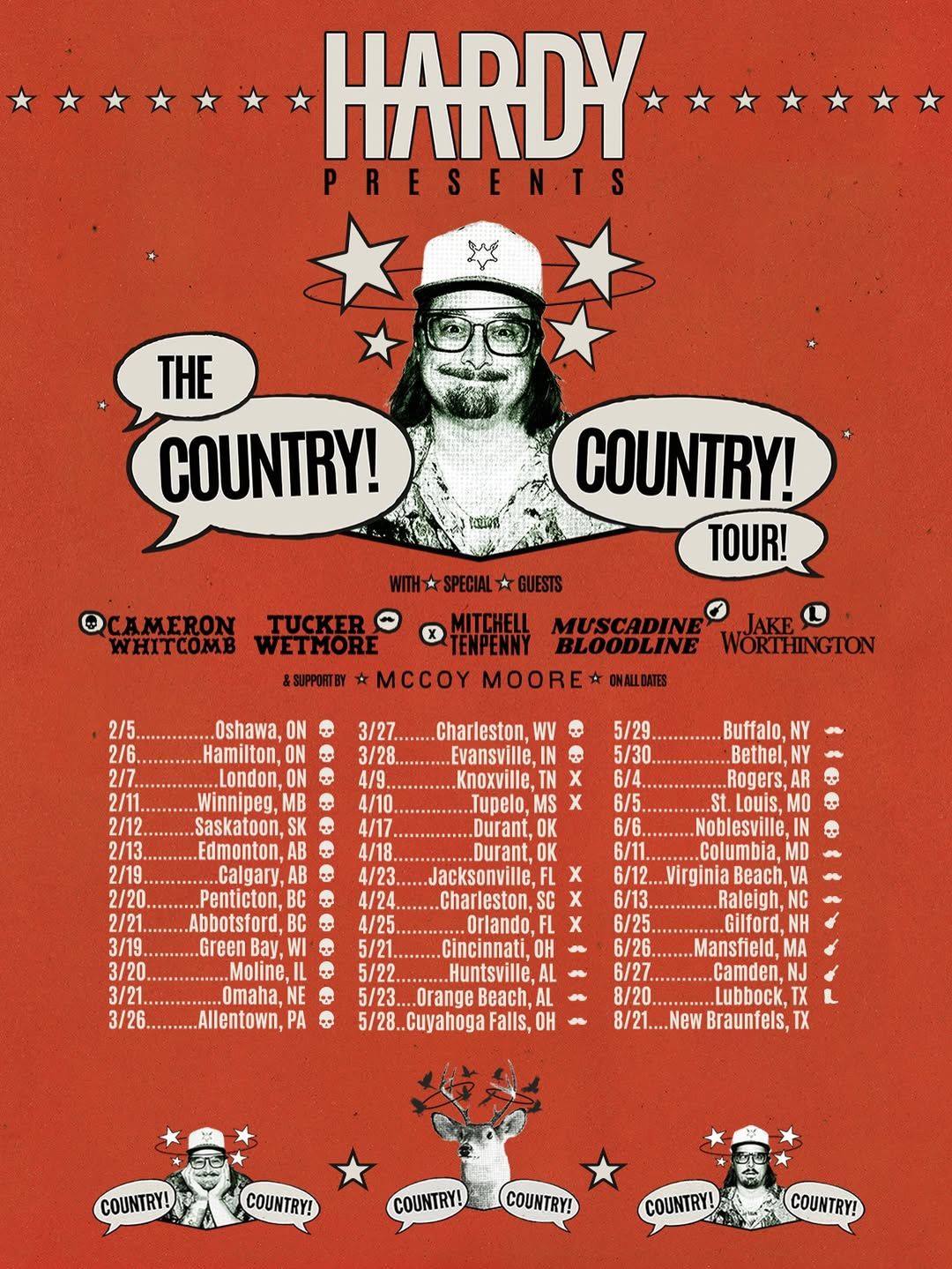 Tucker Wetmore What Not To Tour Poster 2025-2026